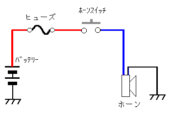 horn5.gif(1869 byte)
